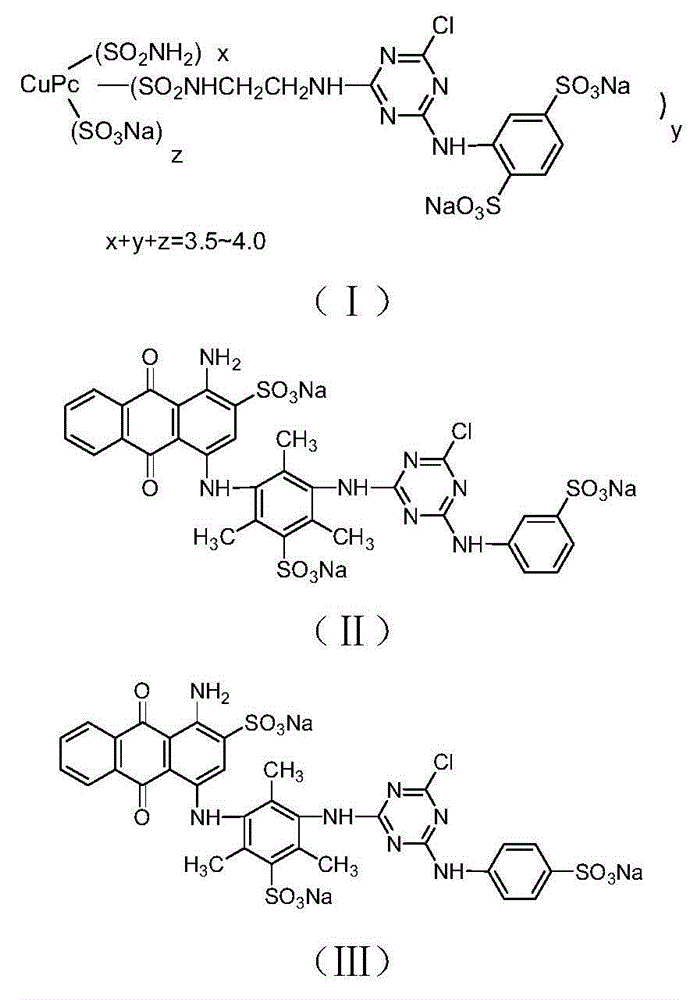 Cobalt blue active dye mixture and application thereof