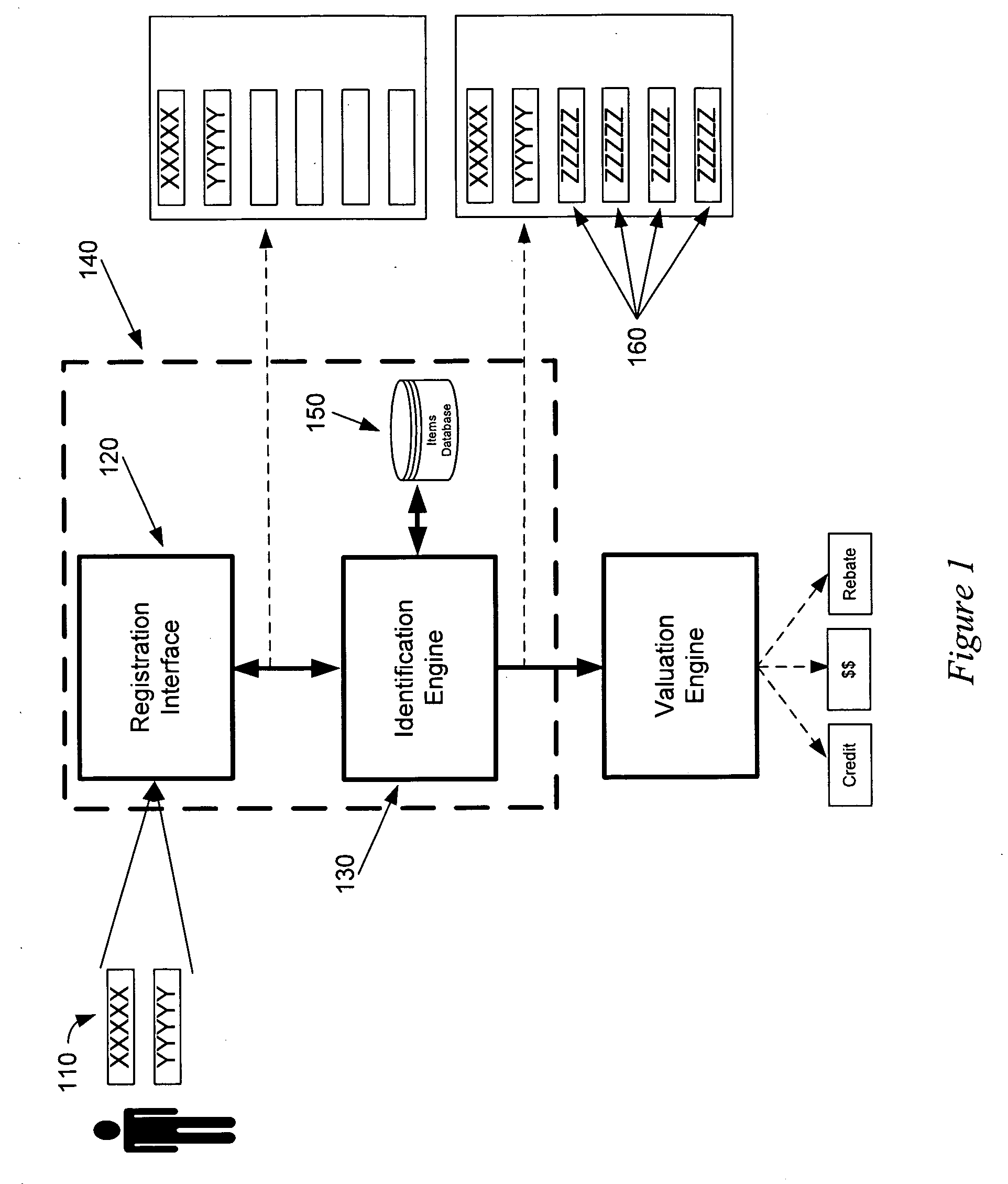 Registration method and system for an environmental commodities exchange