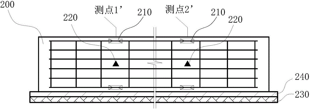 Large-scale foundation pit support body deformation automation analysis system and data analysis method thereof