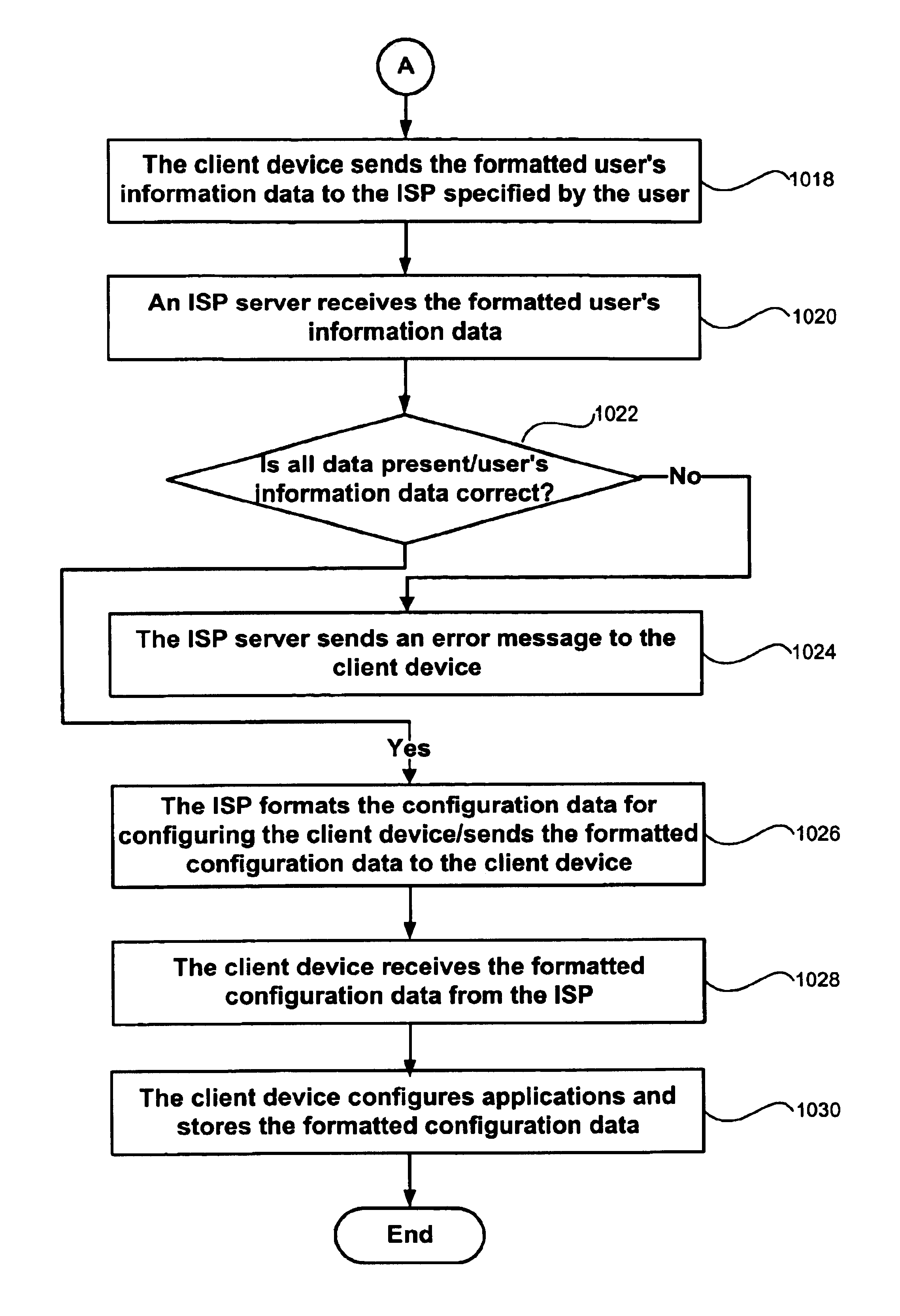 System and method for automatically configuring a client device