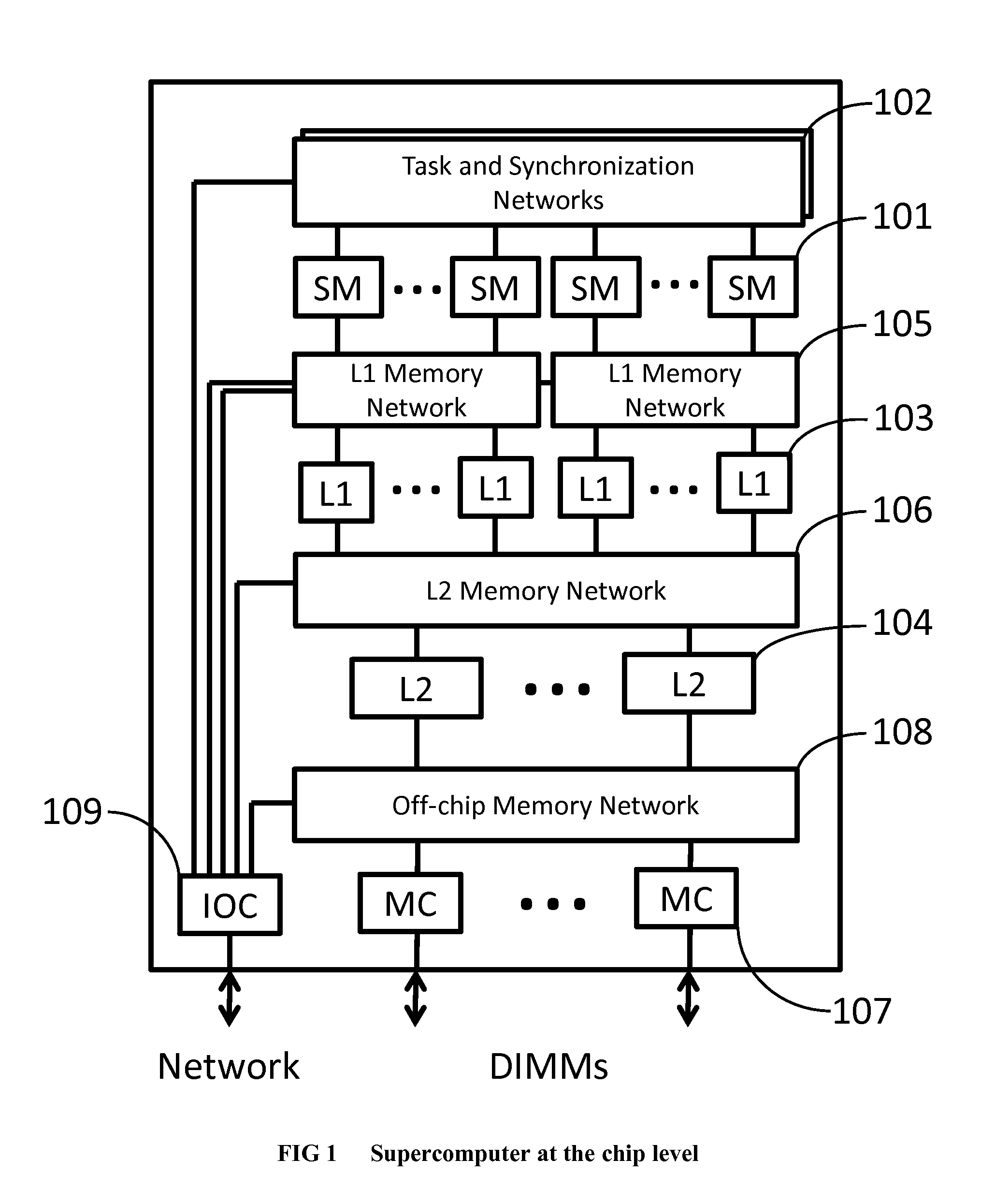 Method and system for converting a single-threaded software program into an application-specific supercomputer