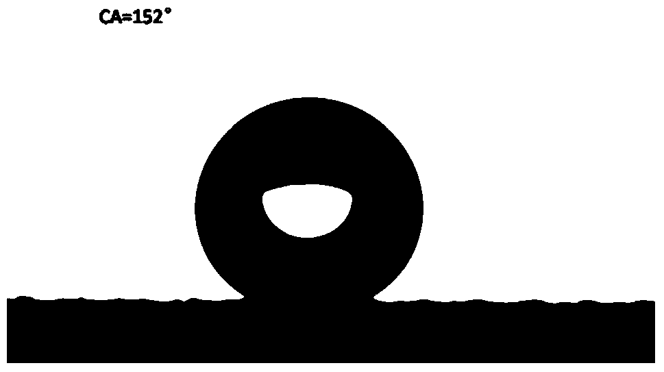 Super-hydrophobic and anti-icing carbon fiber board and preparation method thereof