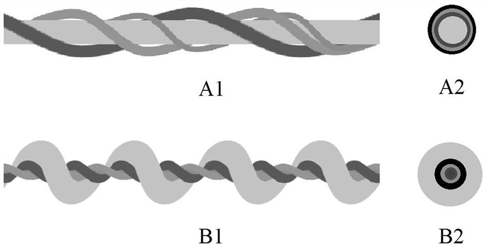 Knock-resistant and impact-resistant multi-level heterogeneous fiber preform composite material and preparation method thereof