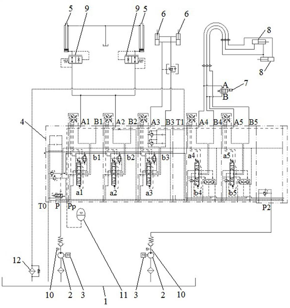 An electric forklift gantry action control system