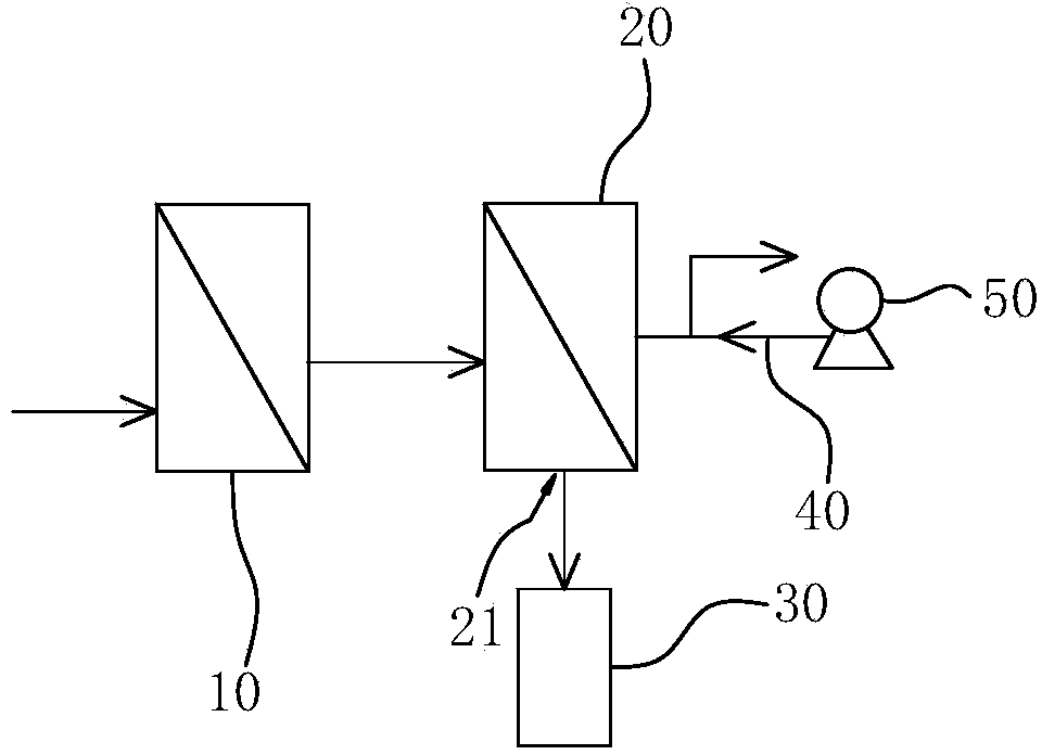 PFOA (perfluorooctanoic acid)-containing waste water treatment system