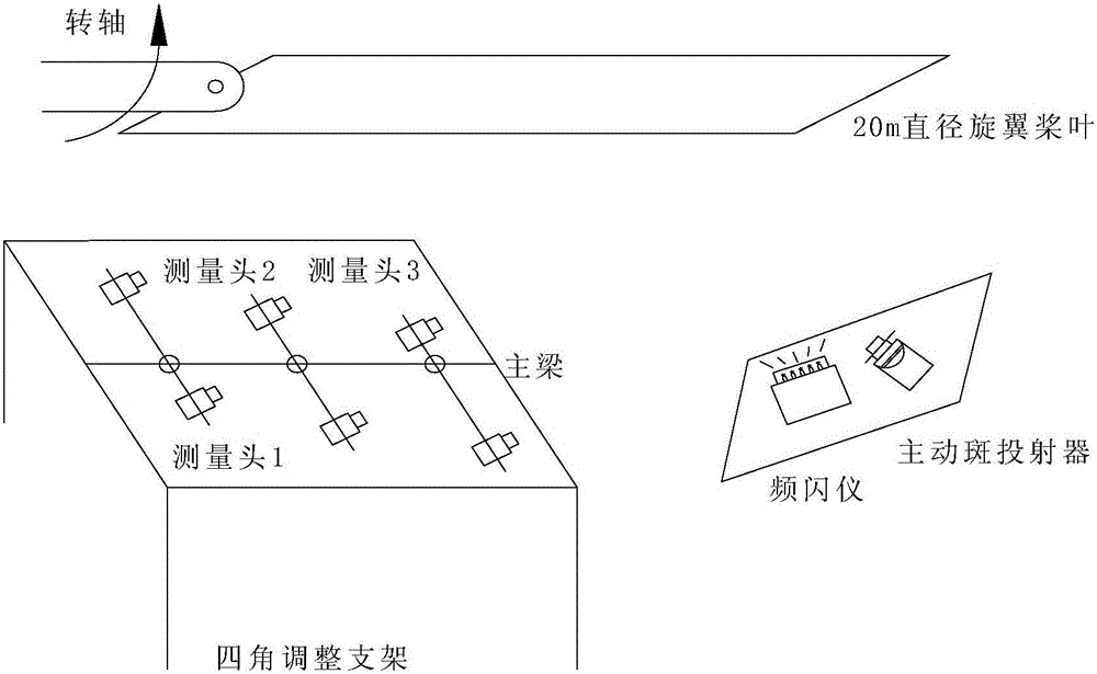 Three-dimensional shape dynamic measurement method based on active spot projector