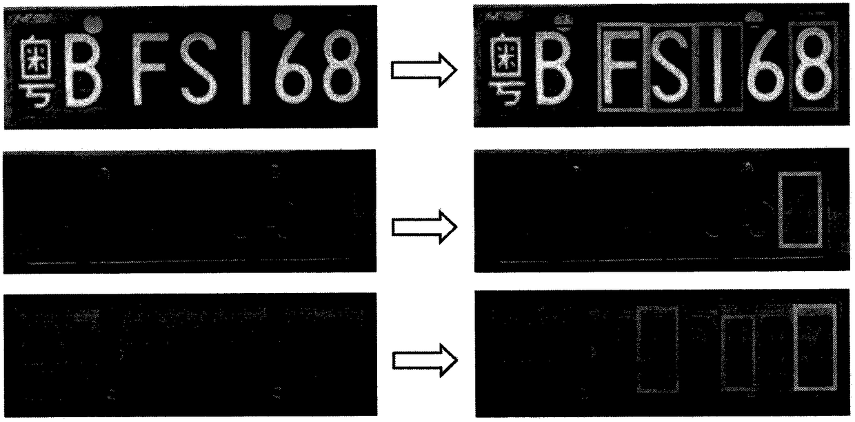 A license plate recognition method based on convolution neural network