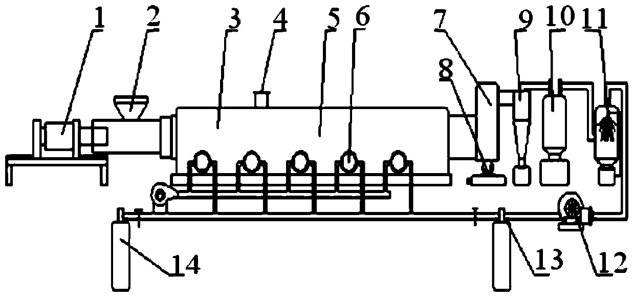 A continuous segmental pyrolysis cycle system for crop straw