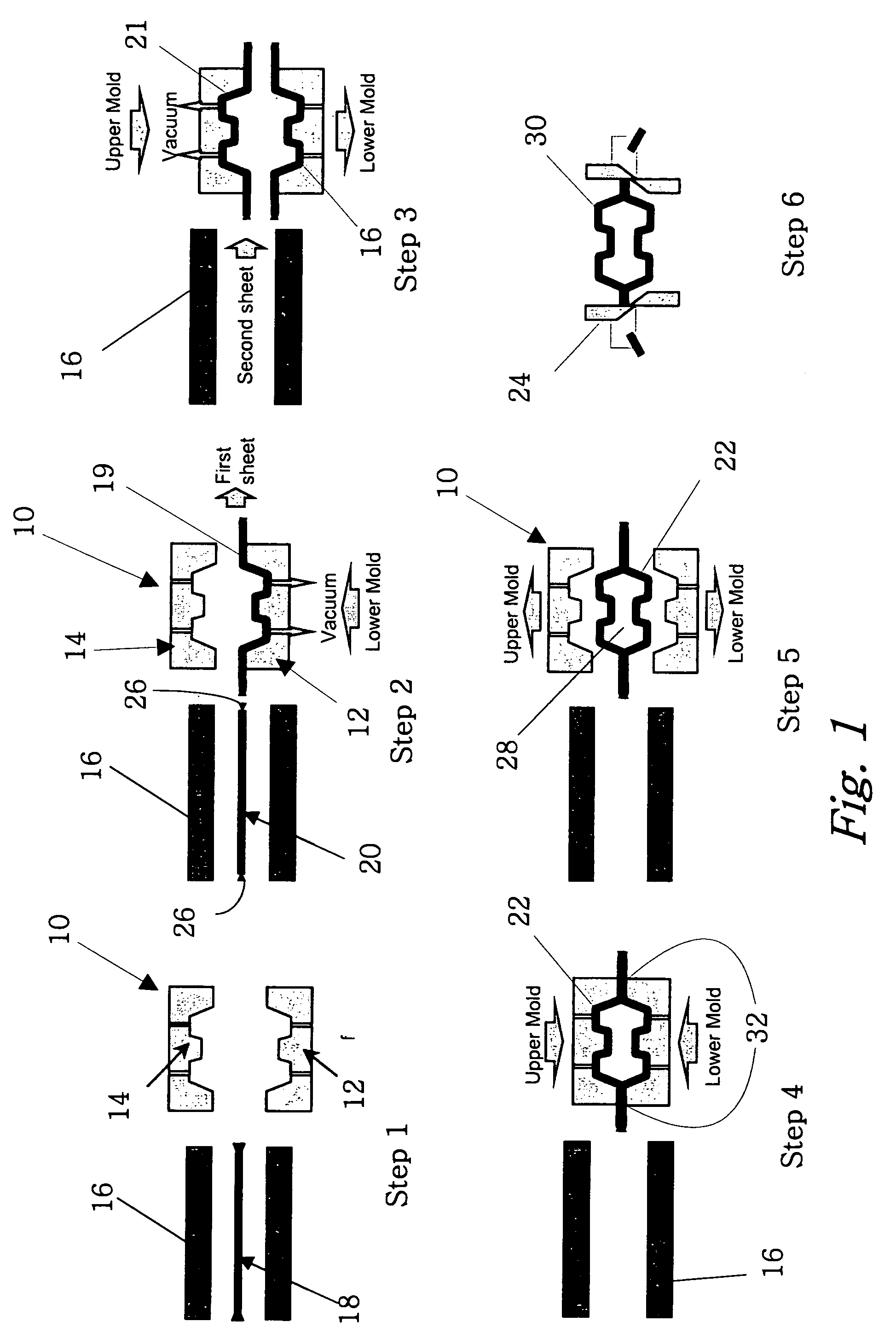 Twin-sheet thermoforming process