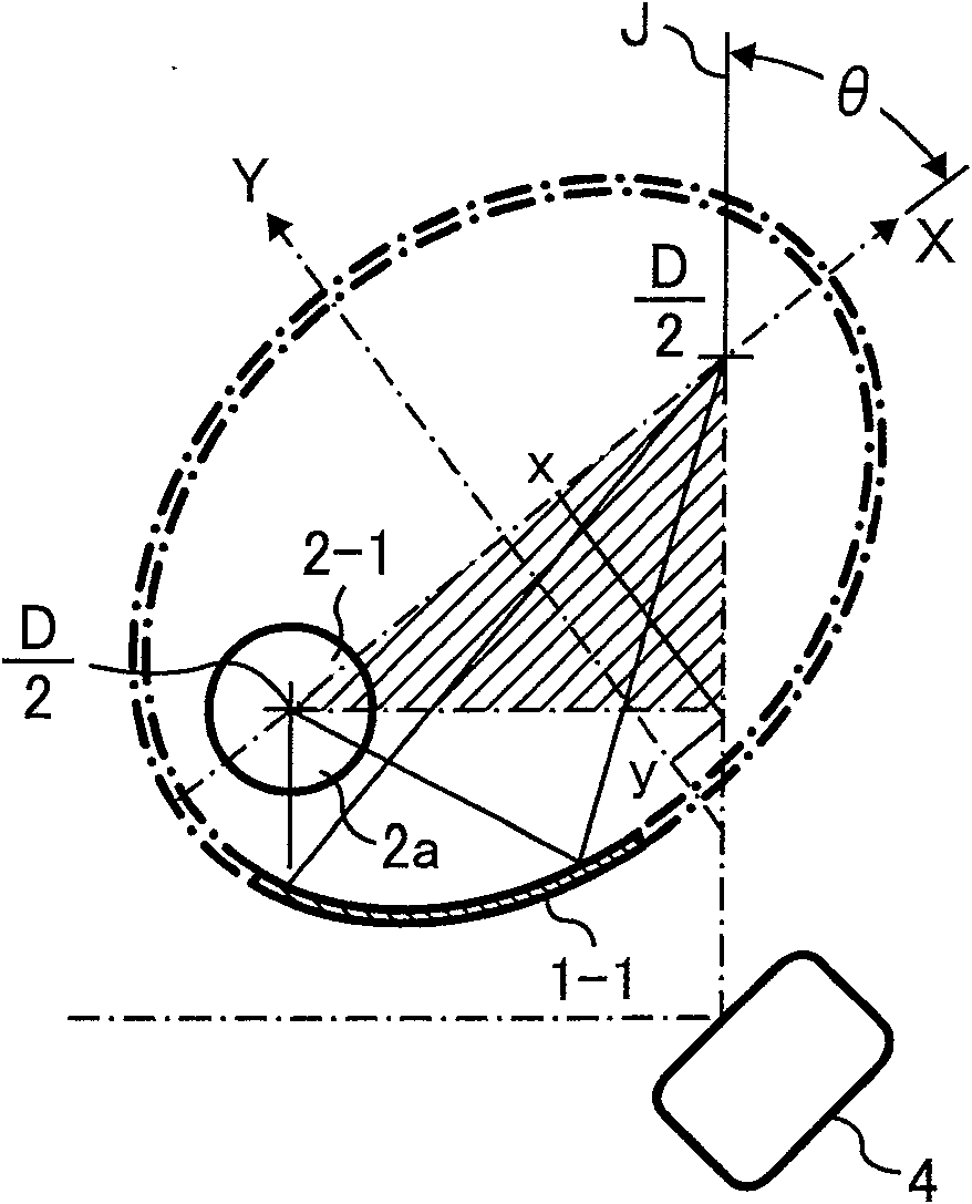 Document illuminating device, image access device and image forming device