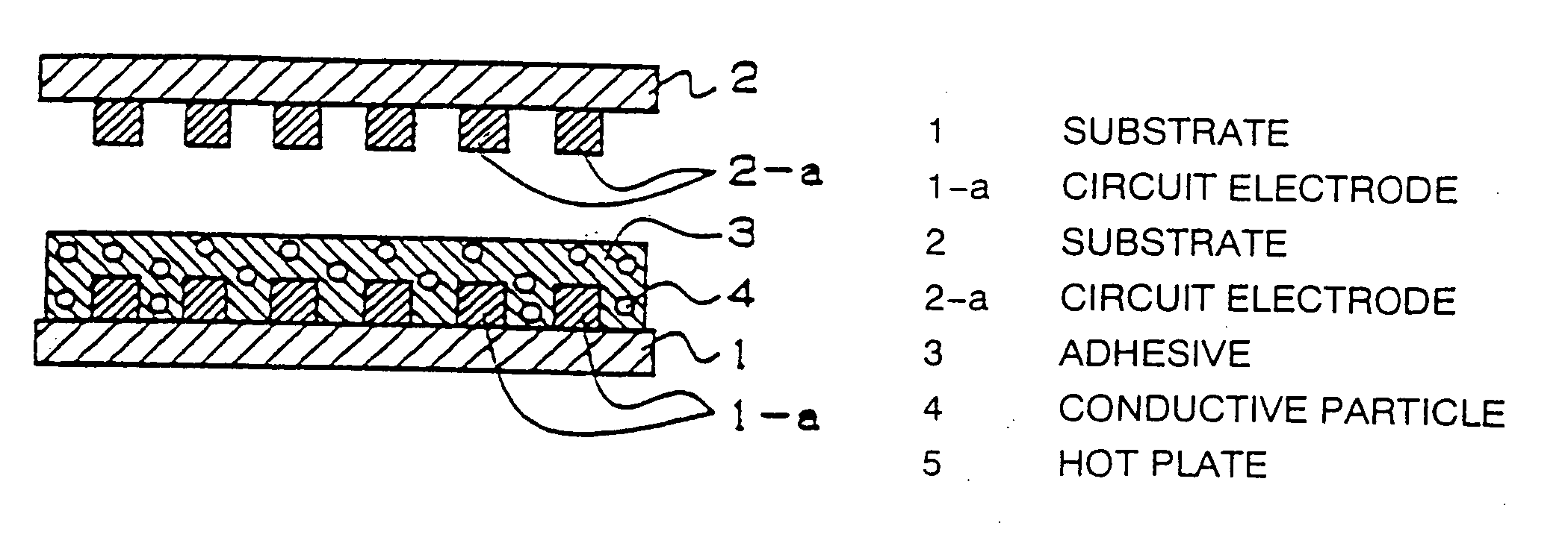 Circuit-connecting material and circuit terminal connected structure and connecting method