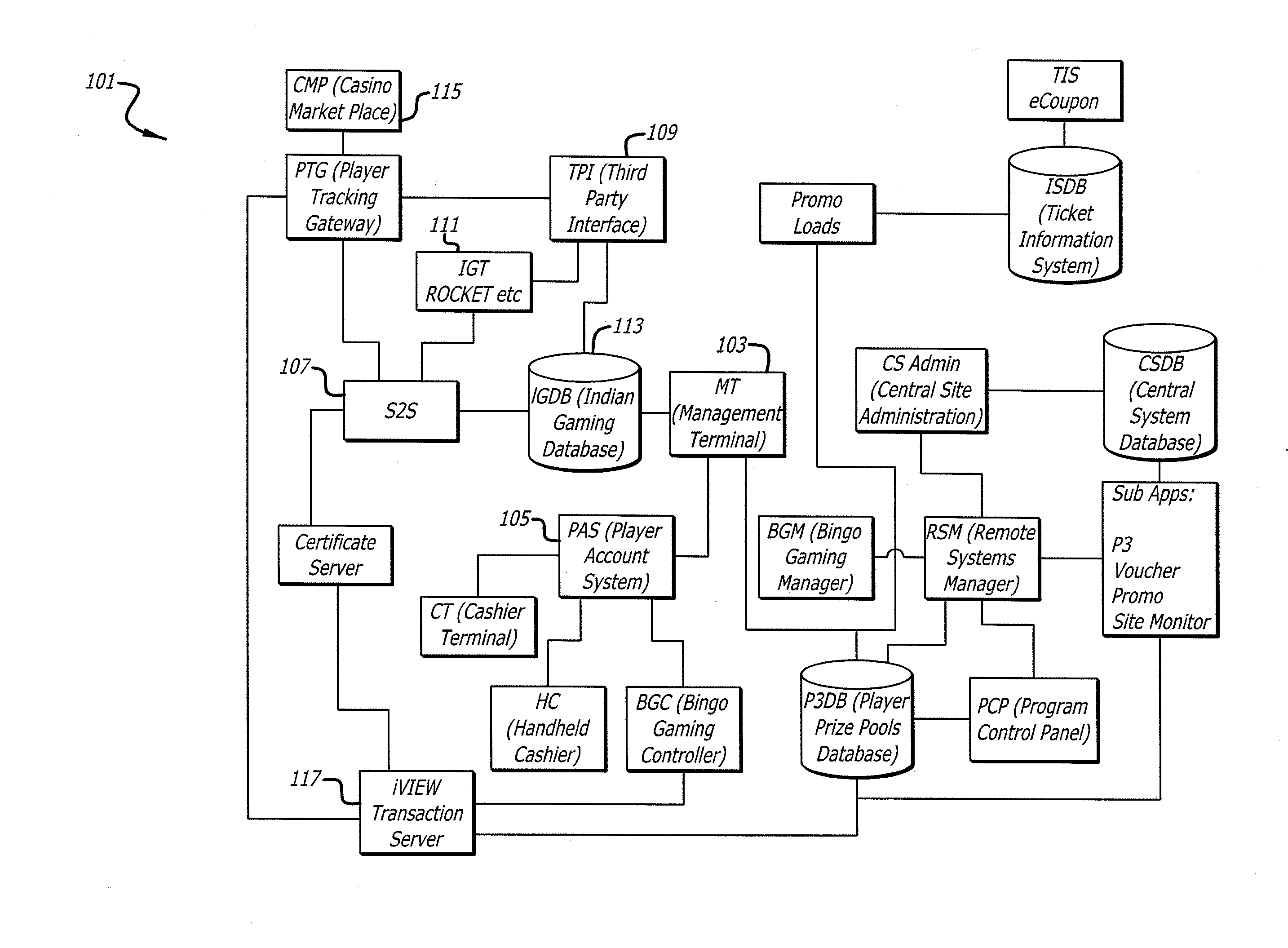 Download and configuration capable gaming machine operating system, gaming machine and method