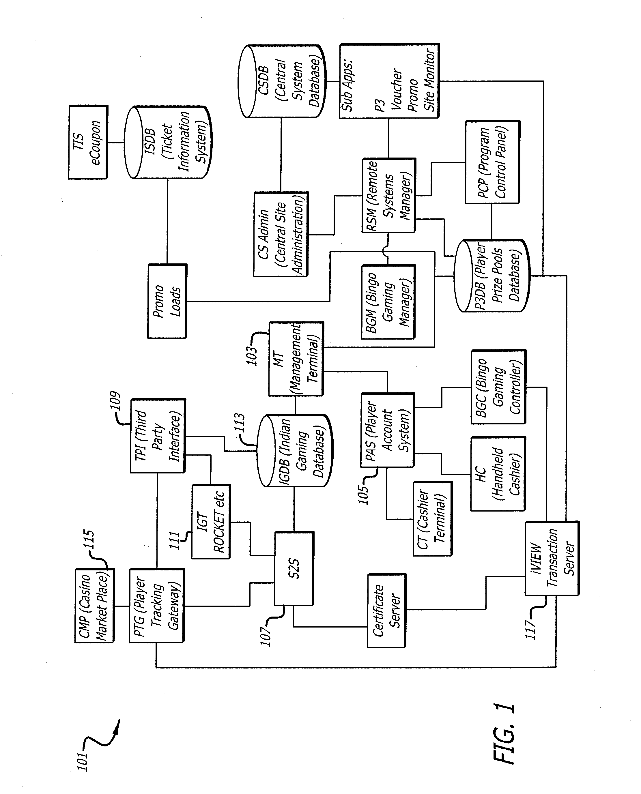 Download and configuration capable gaming machine operating system, gaming machine and method