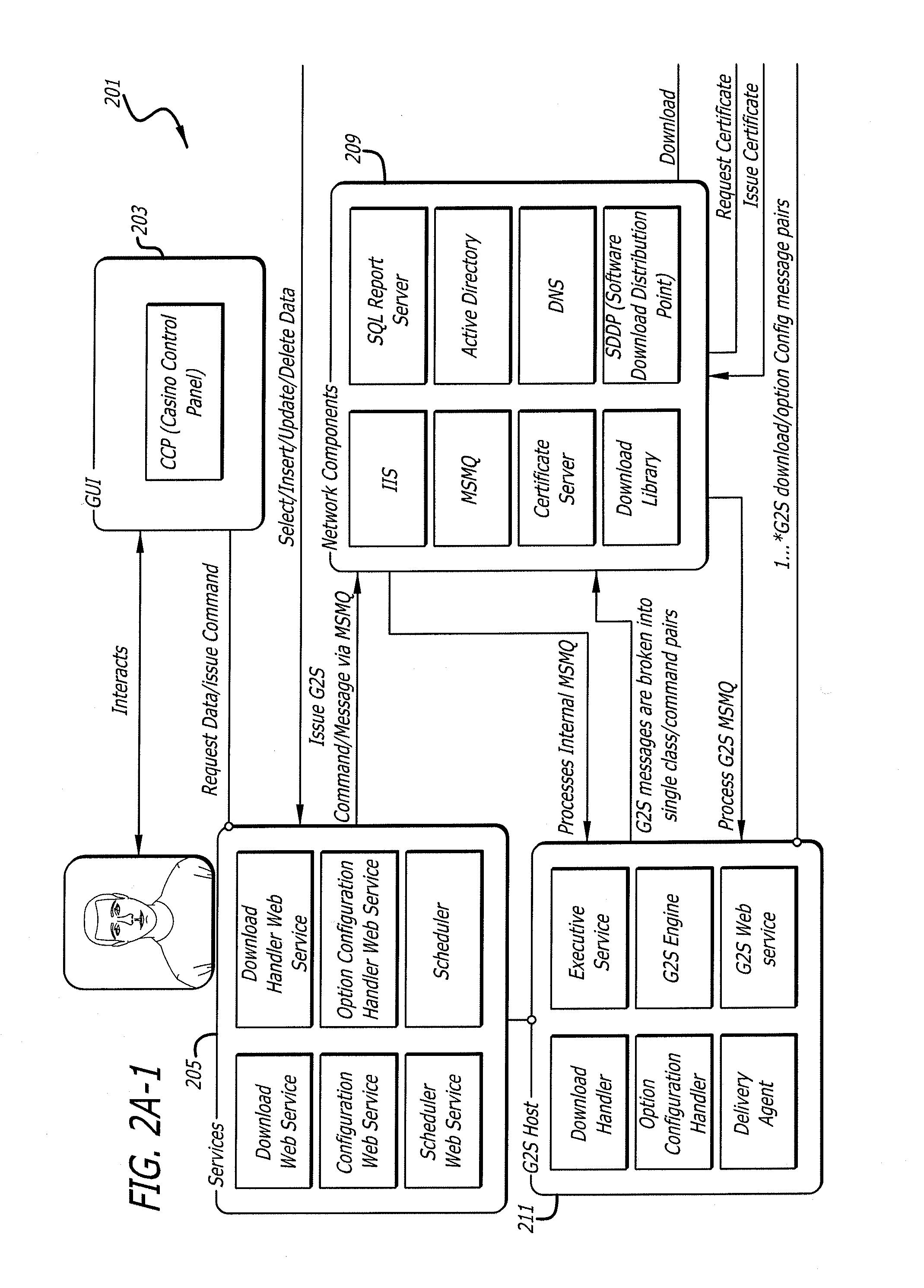 Download and configuration capable gaming machine operating system, gaming machine and method