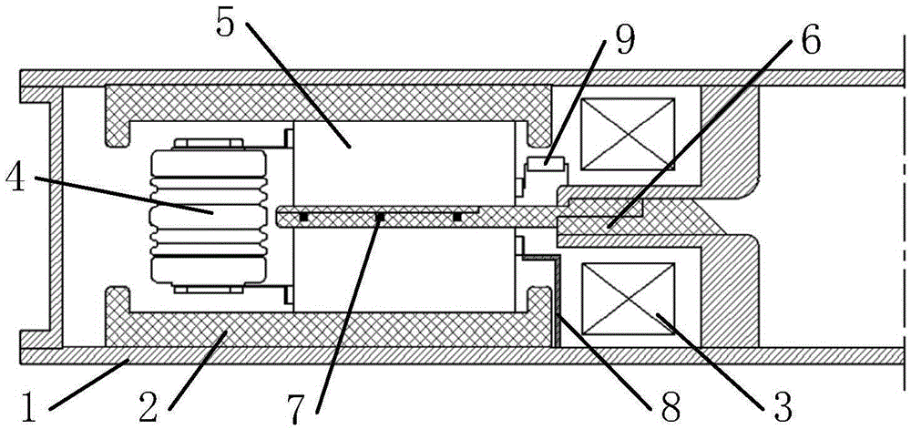 A ltd module and a method for synchronous triggering thereof