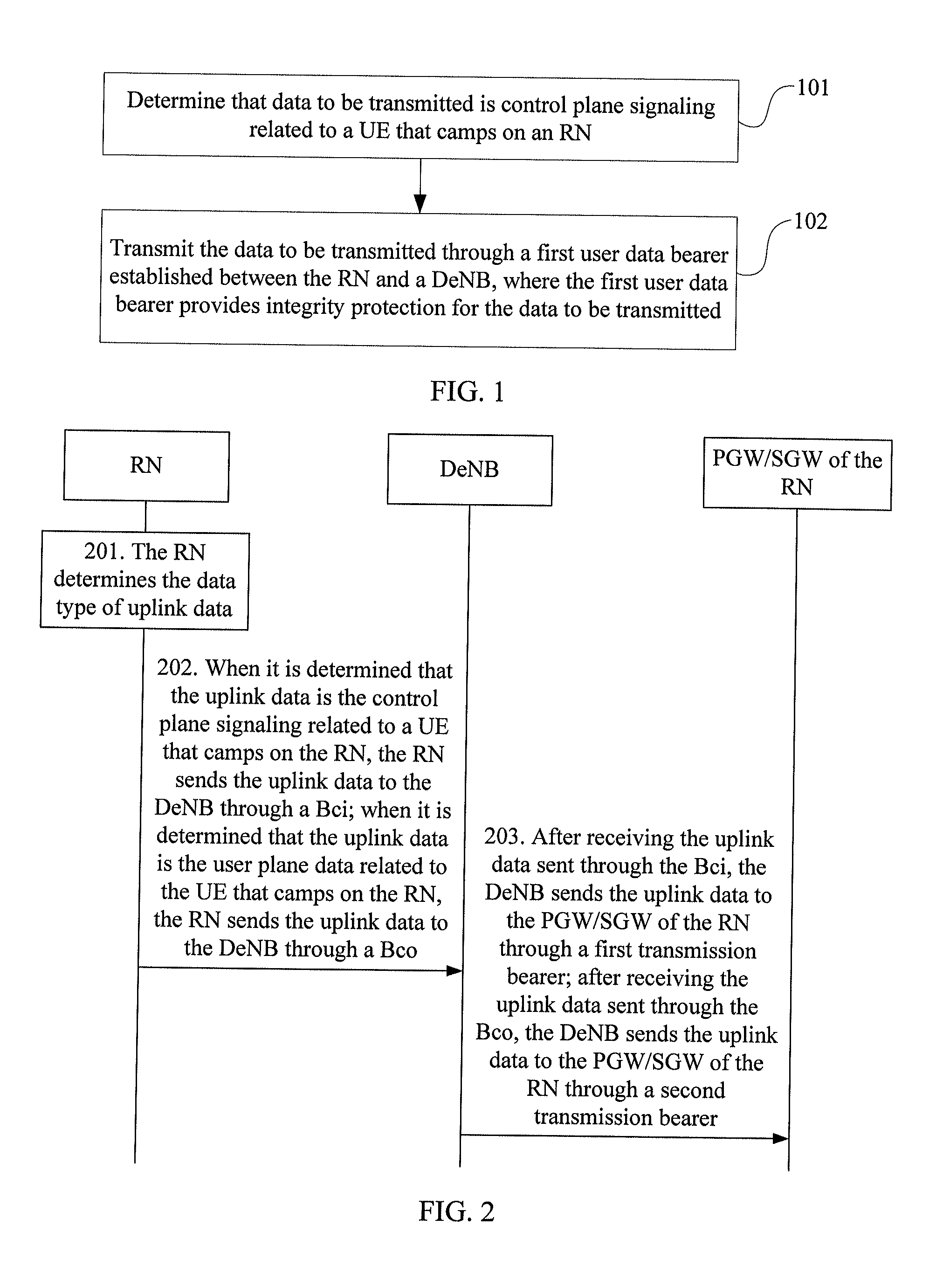 Method, apparatus, and system for data transmission