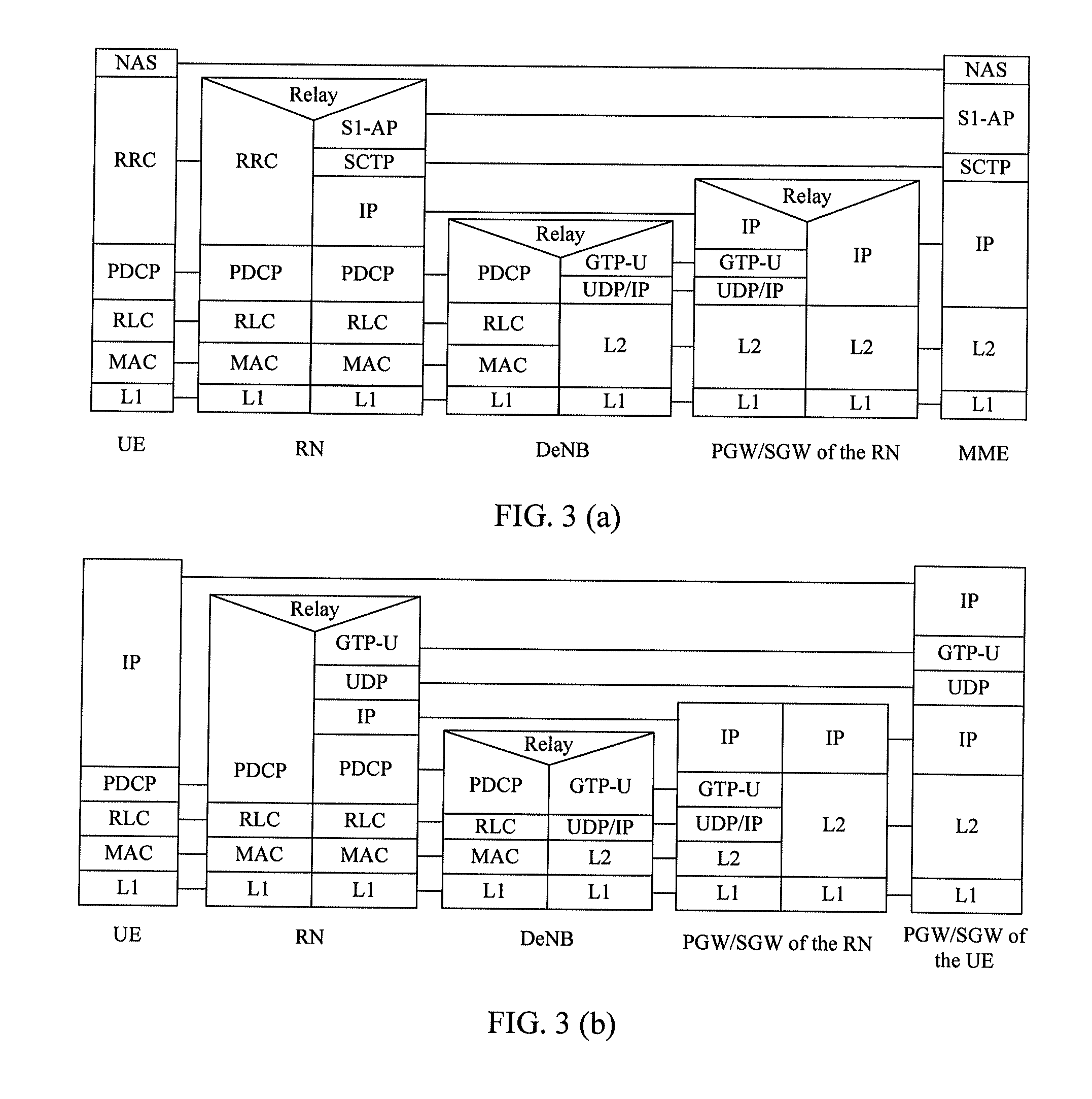 Method, apparatus, and system for data transmission