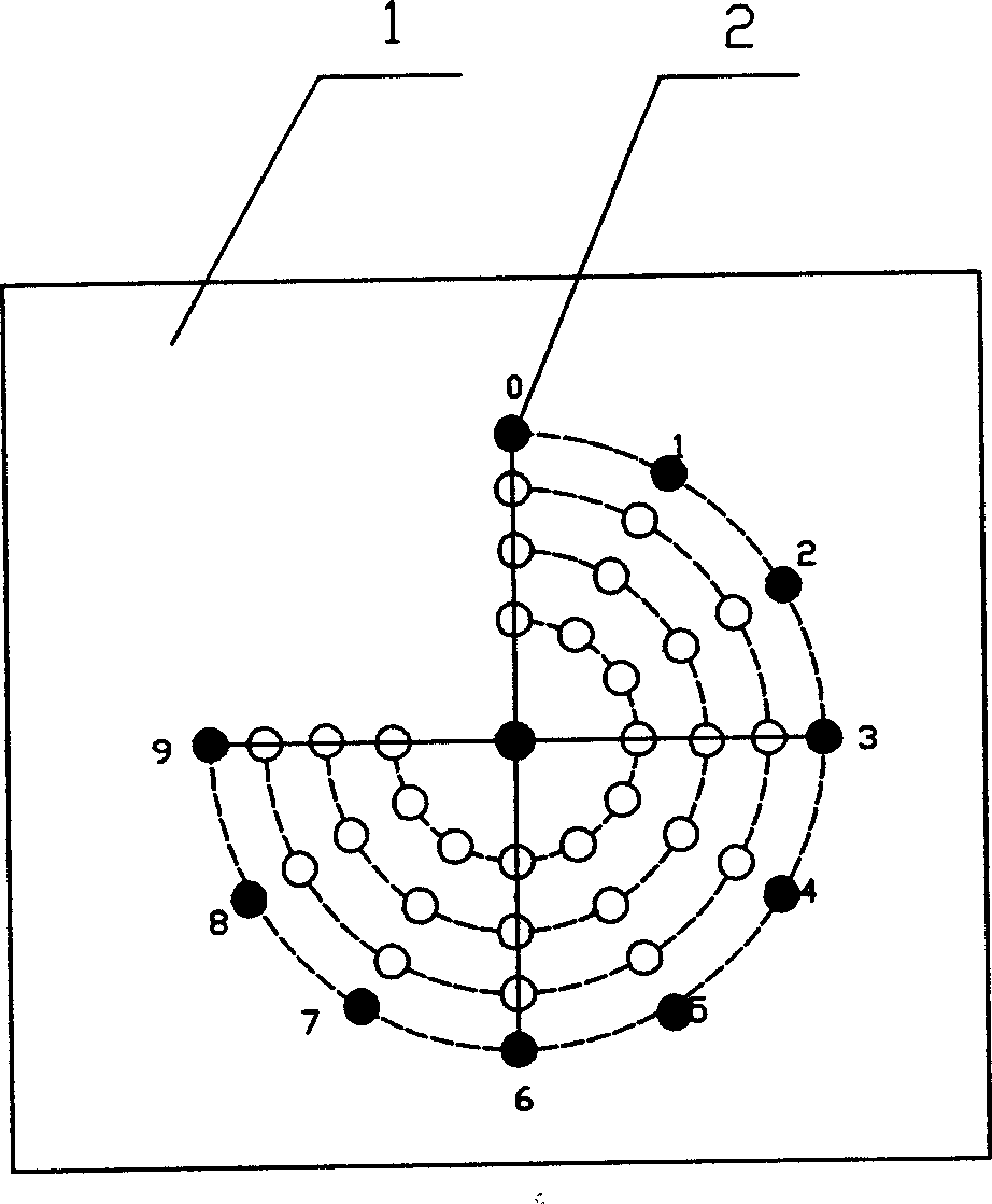 Digital display mode by means of distribution of luminous dots on display screen