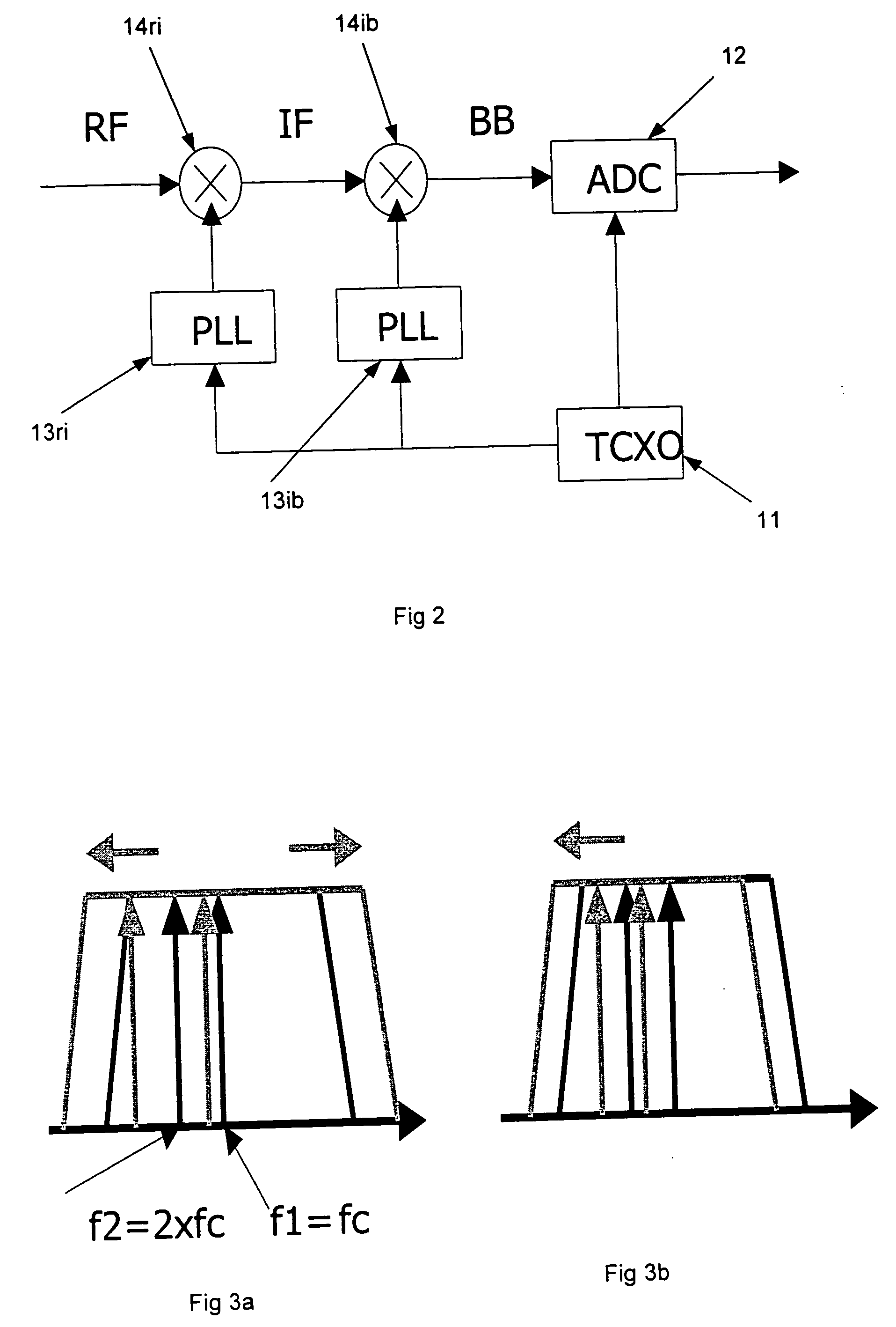 Frequency offset tracking