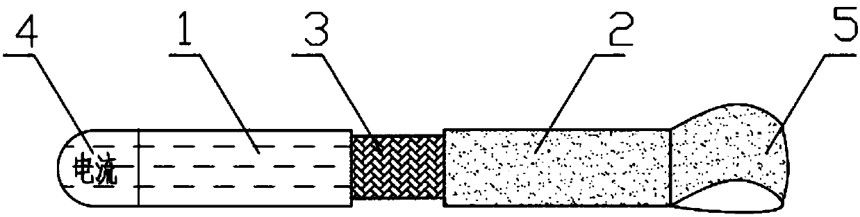 Scalable electric wire marker tie