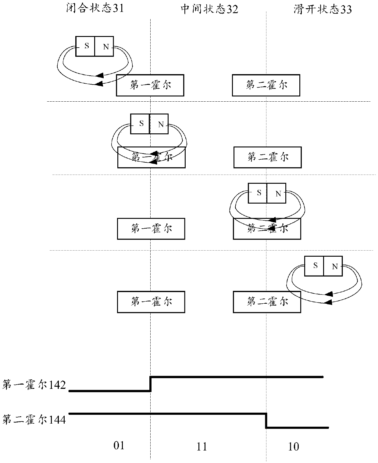 Sliding cover type terminal, sliding cover state detection method and device and storage medium