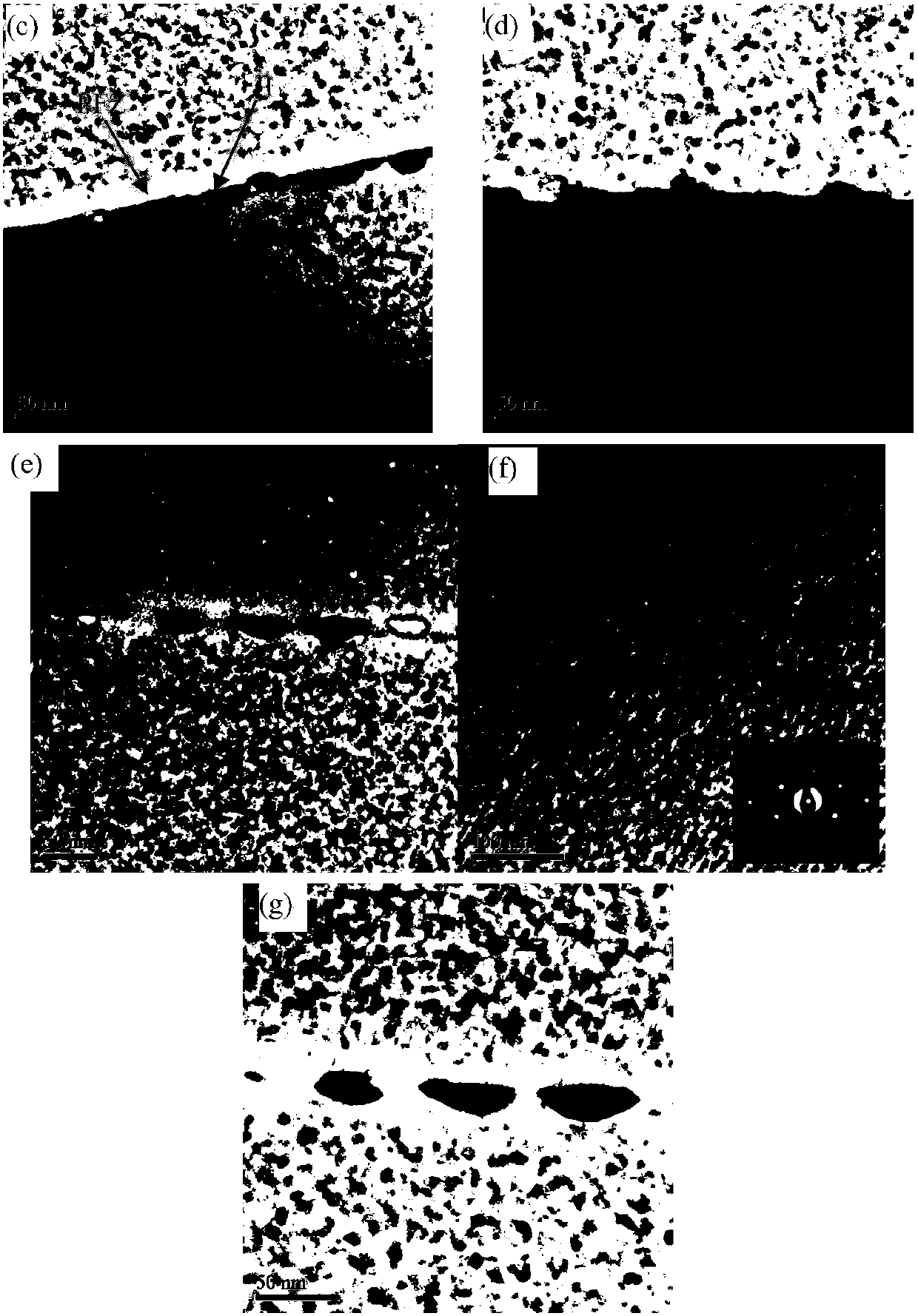 Heat treatment method for achieving T77 three-stage aging and aviation aluminum alloy panel