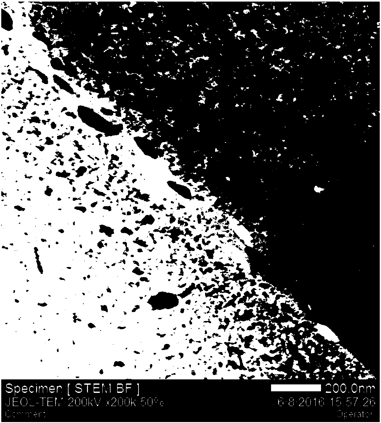 Heat treatment method for achieving T77 three-stage aging and aviation aluminum alloy panel