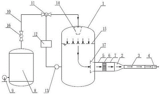 Test device and method for forming high-speed stable flow field