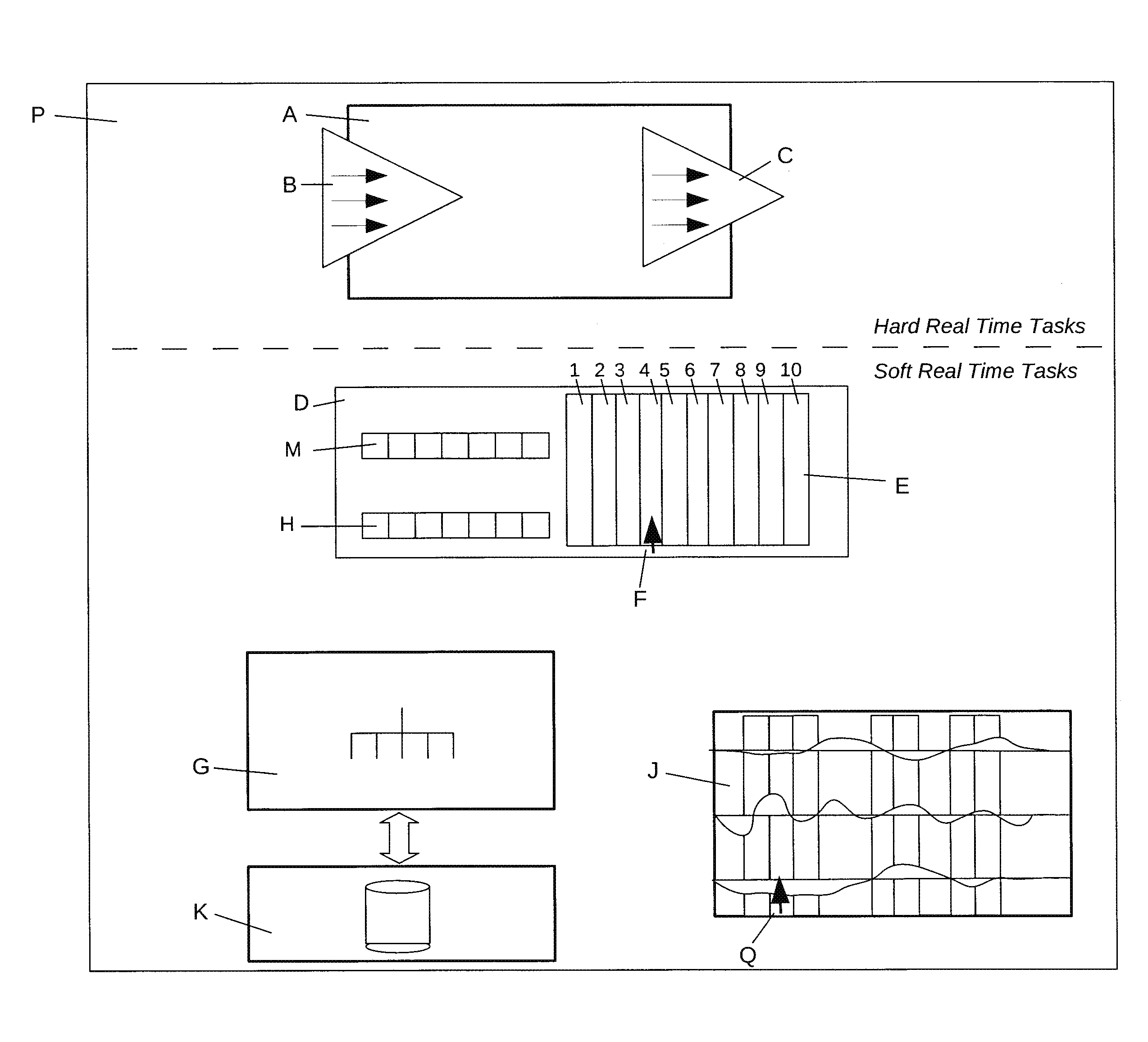 Memory paging system for real time motion data recording, editing, and playback