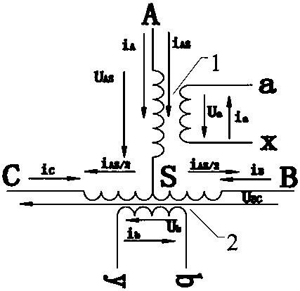 Scott transformer with skin effect