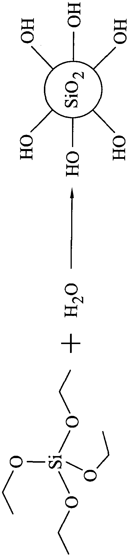 Hydrophobic coating material and method for manufacturing the same