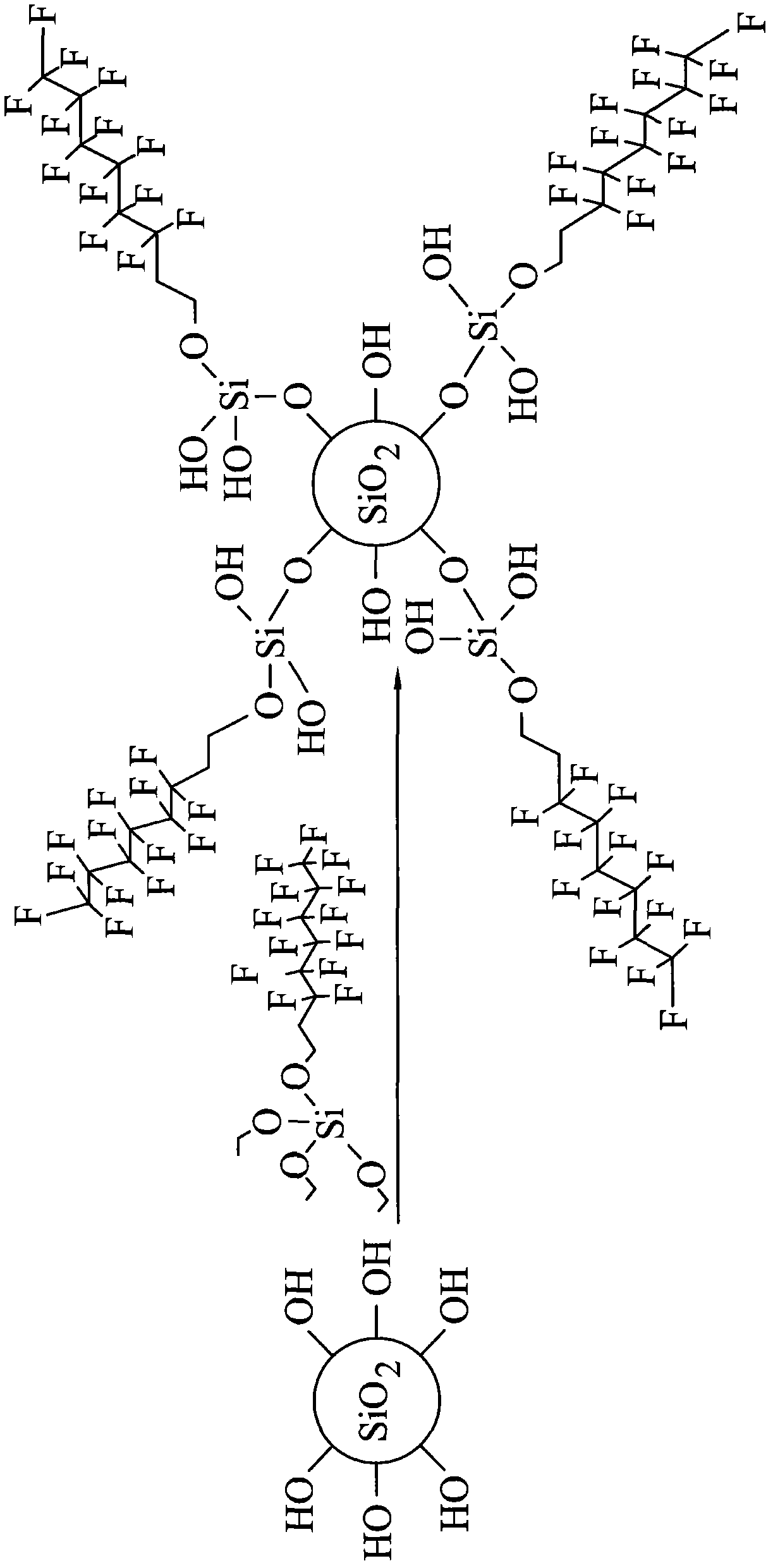 Hydrophobic coating material and method for manufacturing the same