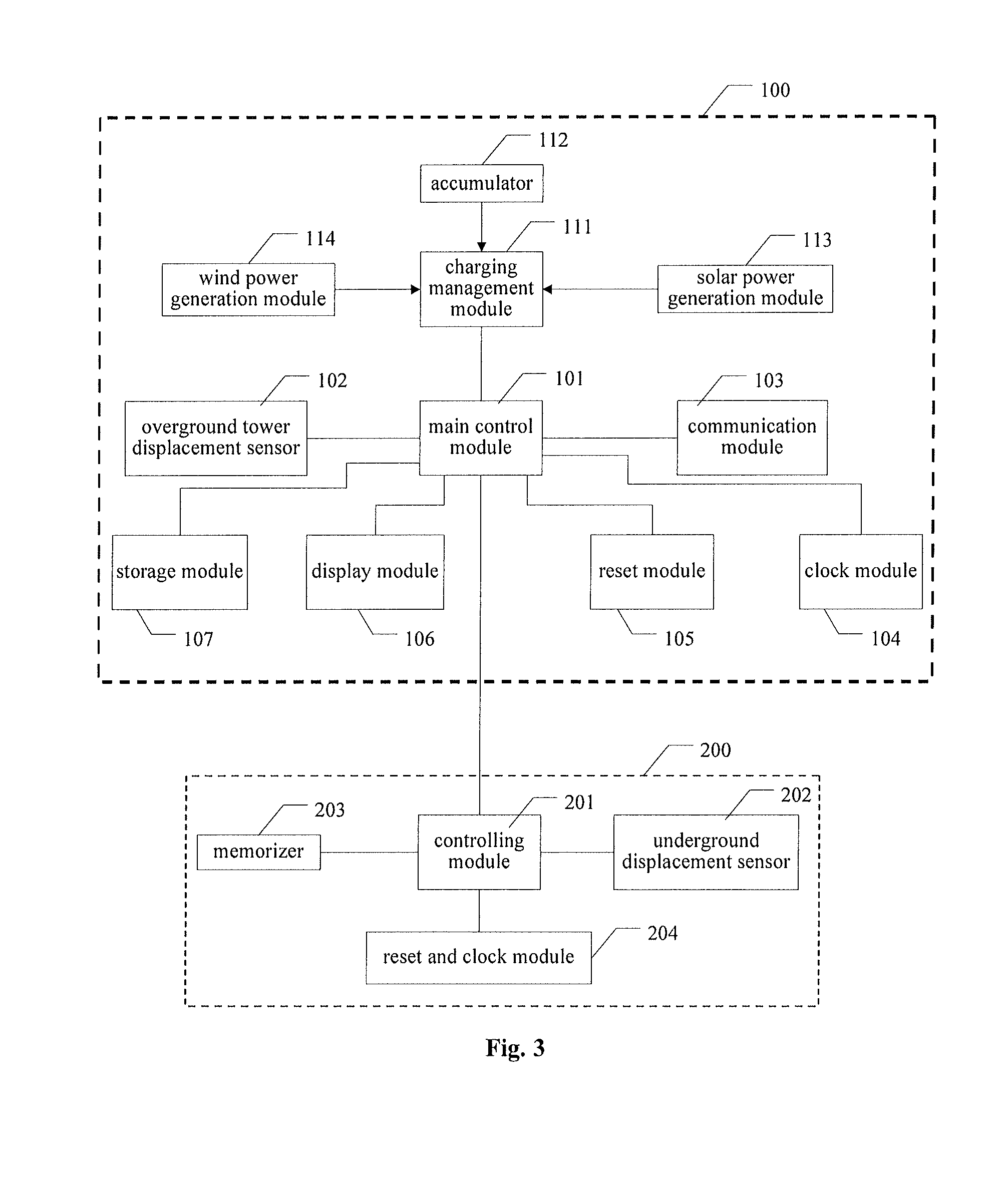 Displacement monitoring system for tower and monitoring method thereof