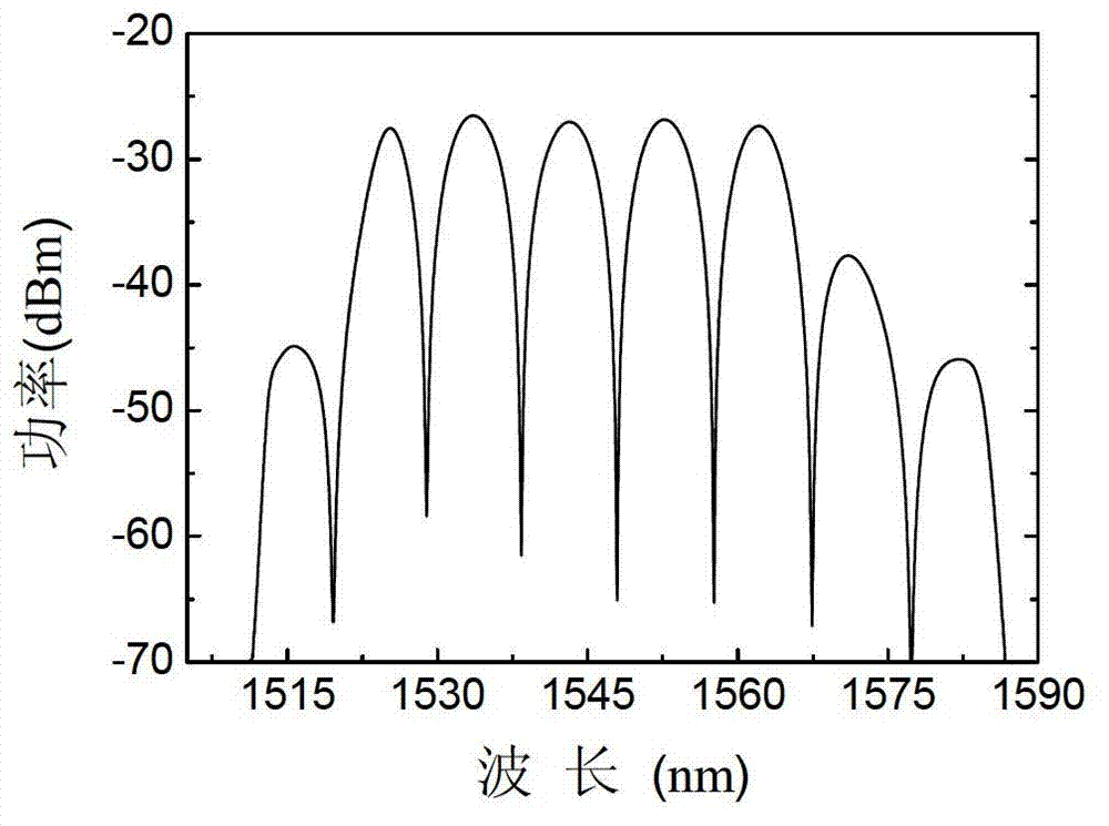 Hydrogen concentration detecting device