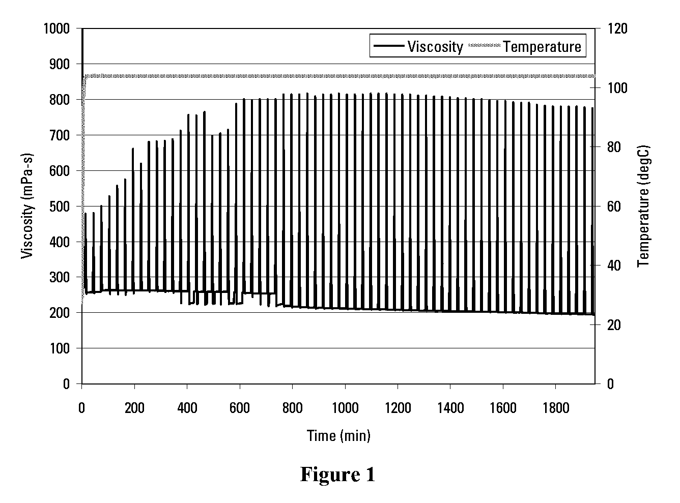 Acidic internal breaker for viscoelastic surfactant fluids in brine