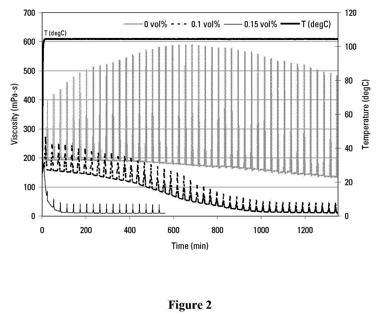 Acidic internal breaker for viscoelastic surfactant fluids in brine