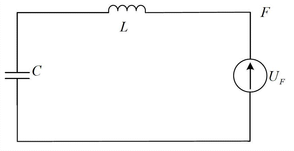 Transmission line fault locating method based on reclosure