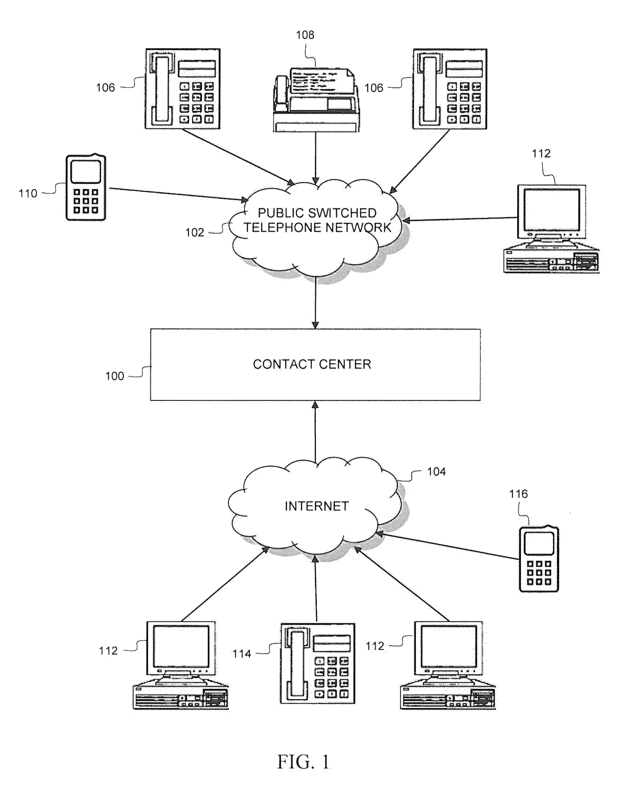 Methods and apparatus for identifying fraudulent callers