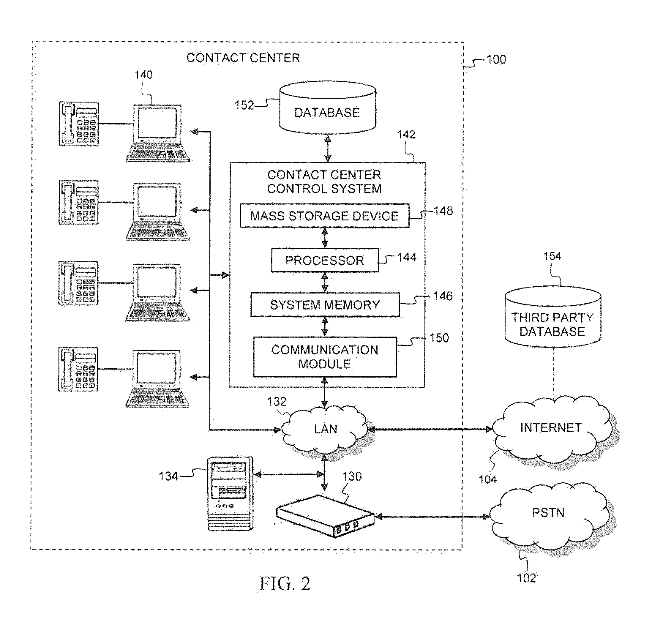 Methods and apparatus for identifying fraudulent callers