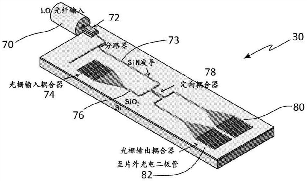 Continuous Wave LiDAR Wind Velocity Sensor for Operation on Stratospheric Vehicles