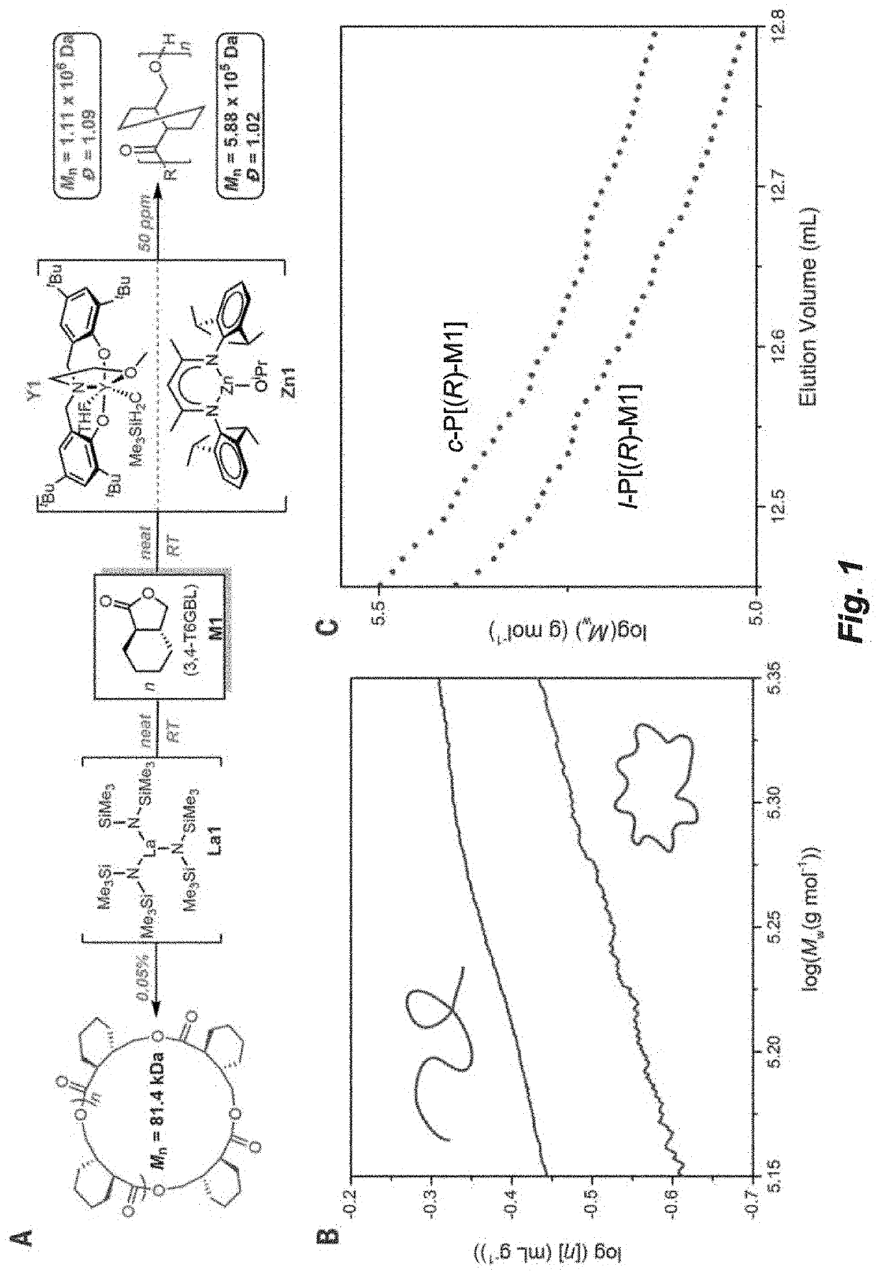 Recyclable polymers based on ring-fused gamma-butyrolactones