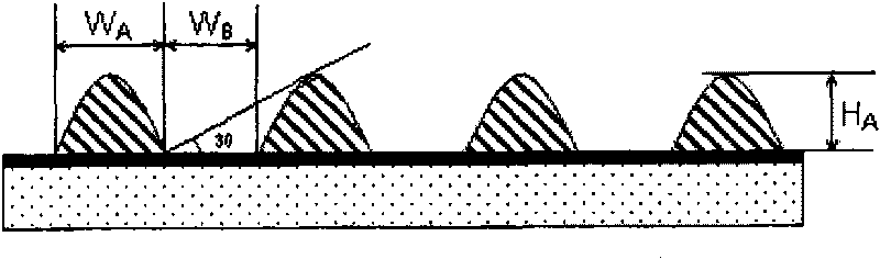 Anti-counterfeiting element with light variation security pattern