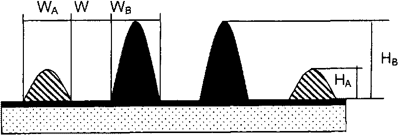 Anti-counterfeiting element with light variation security pattern