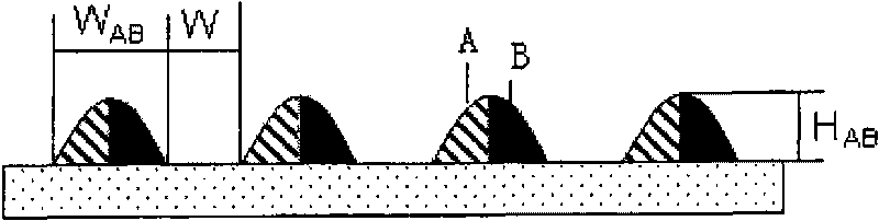 Anti-counterfeiting element with light variation security pattern