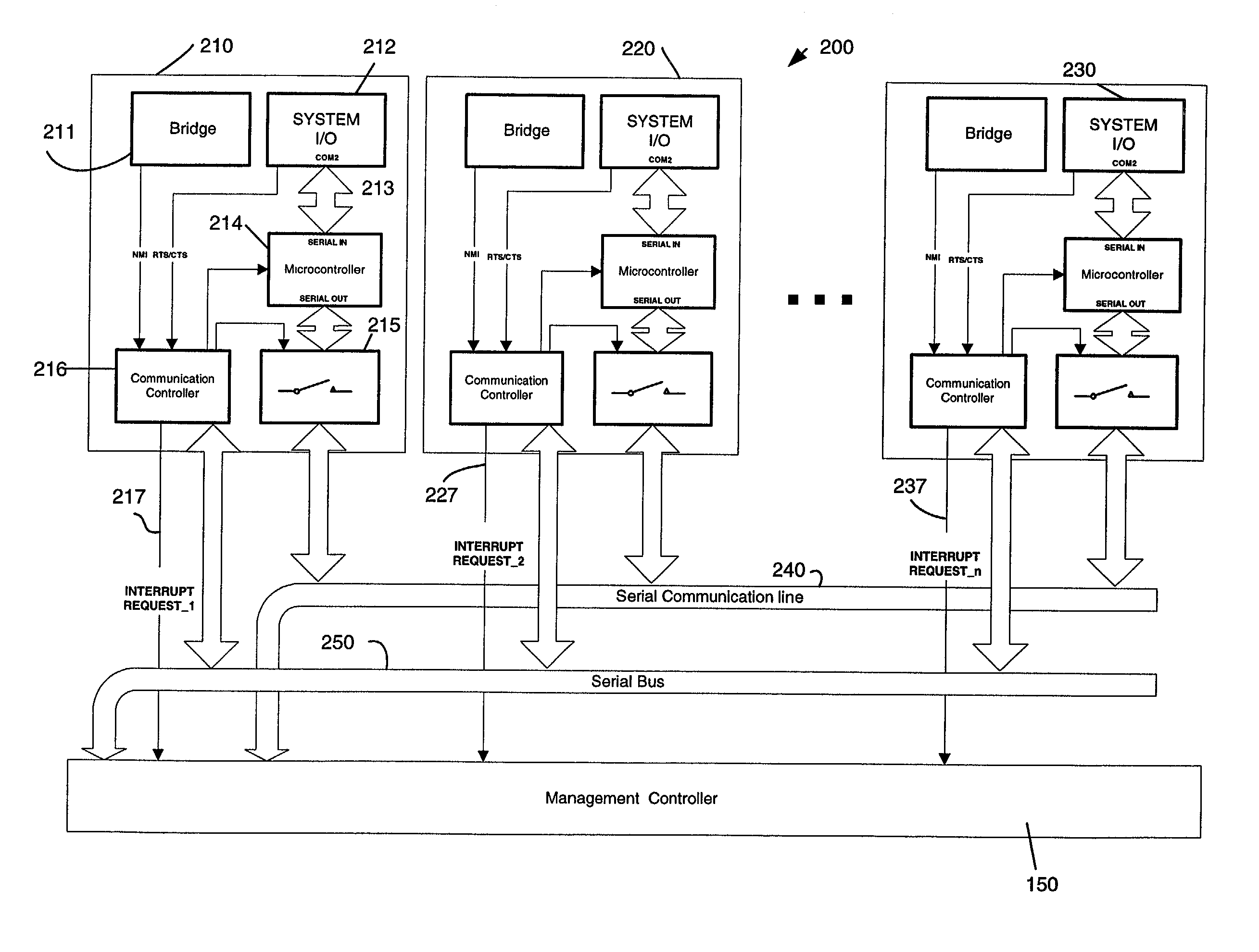 Computer system with improved data capture system