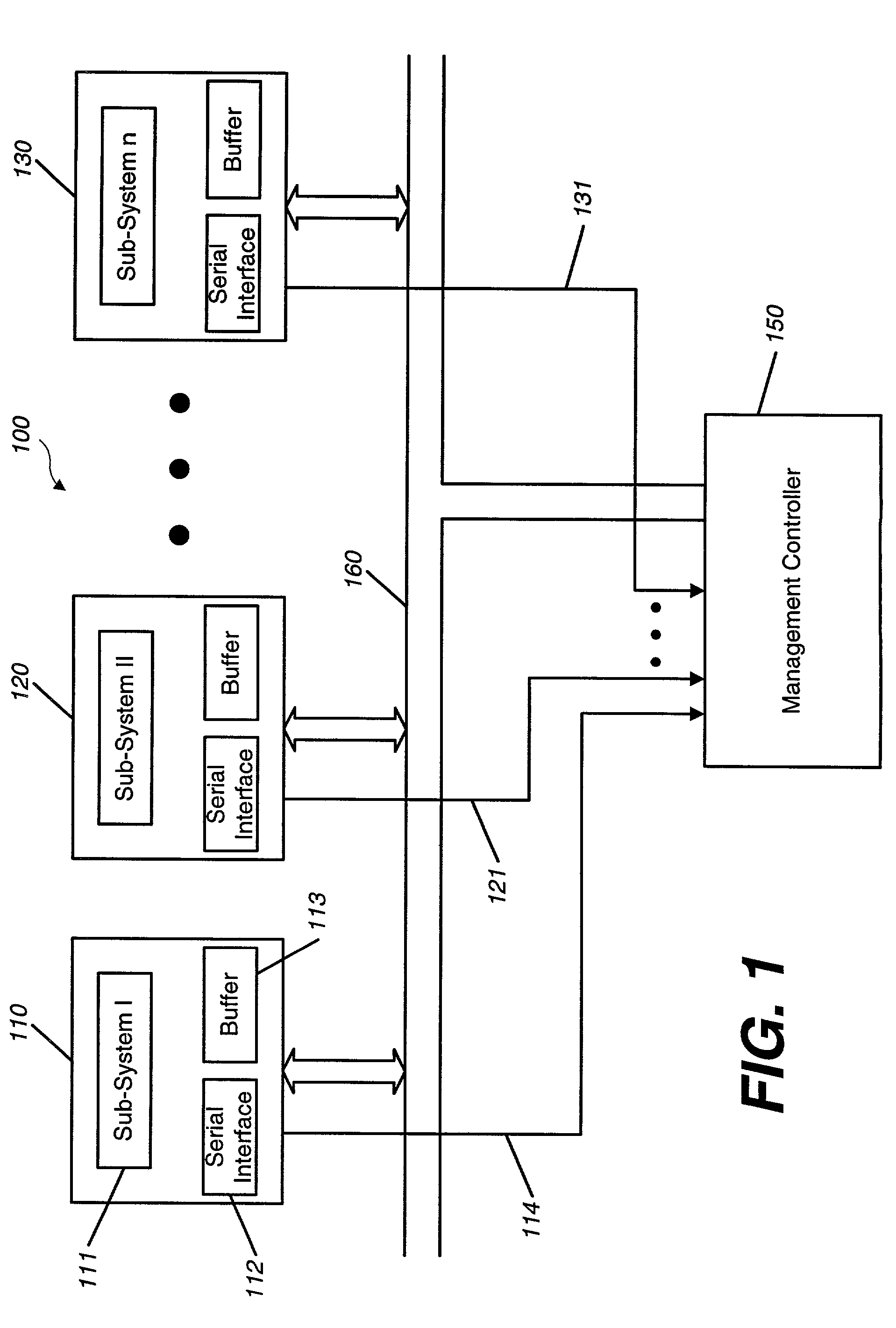 Computer system with improved data capture system