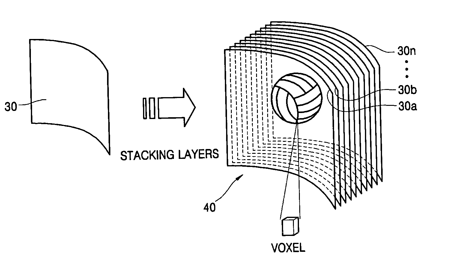 Volumetric three-dimensional (3D) display system using transparent flexible display panels