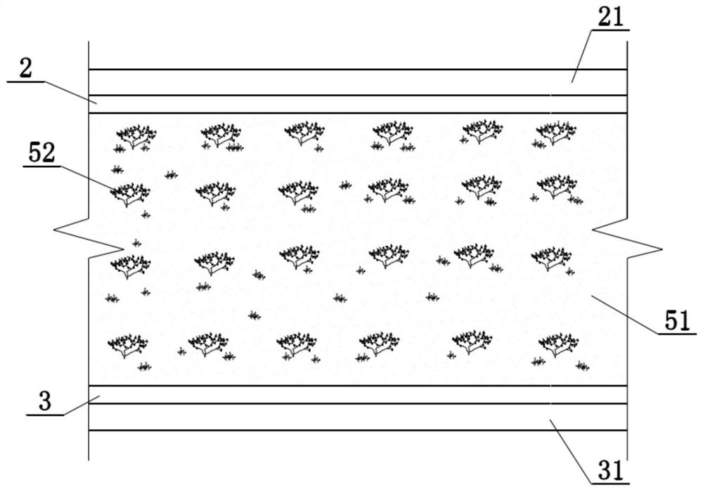 Waterproof protection slope