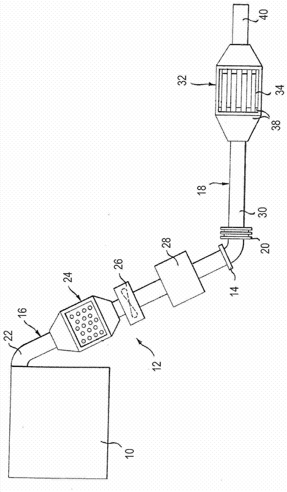 exhaust system