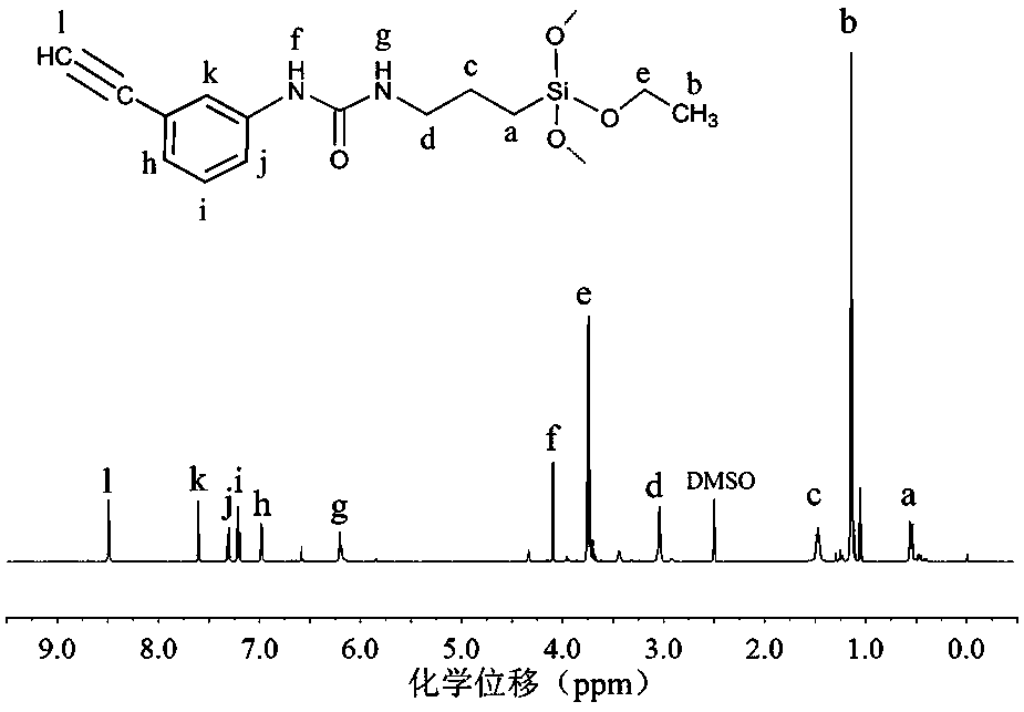 A kind of hyperbranched polysiloxane and preparation method thereof